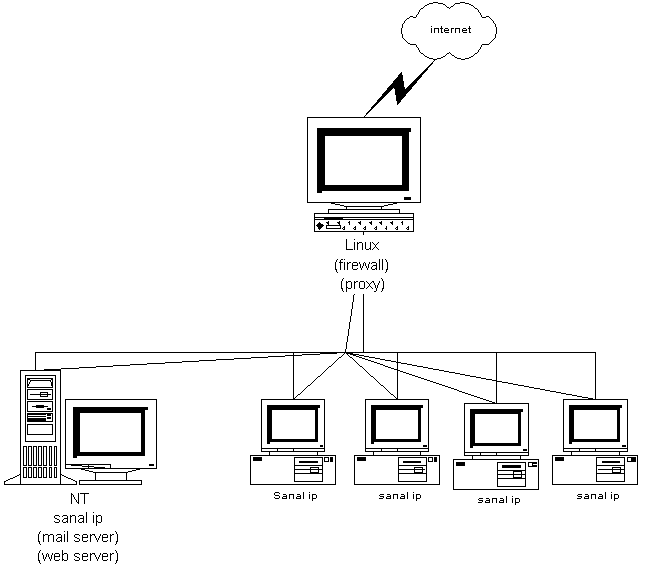 ikinciner.gif